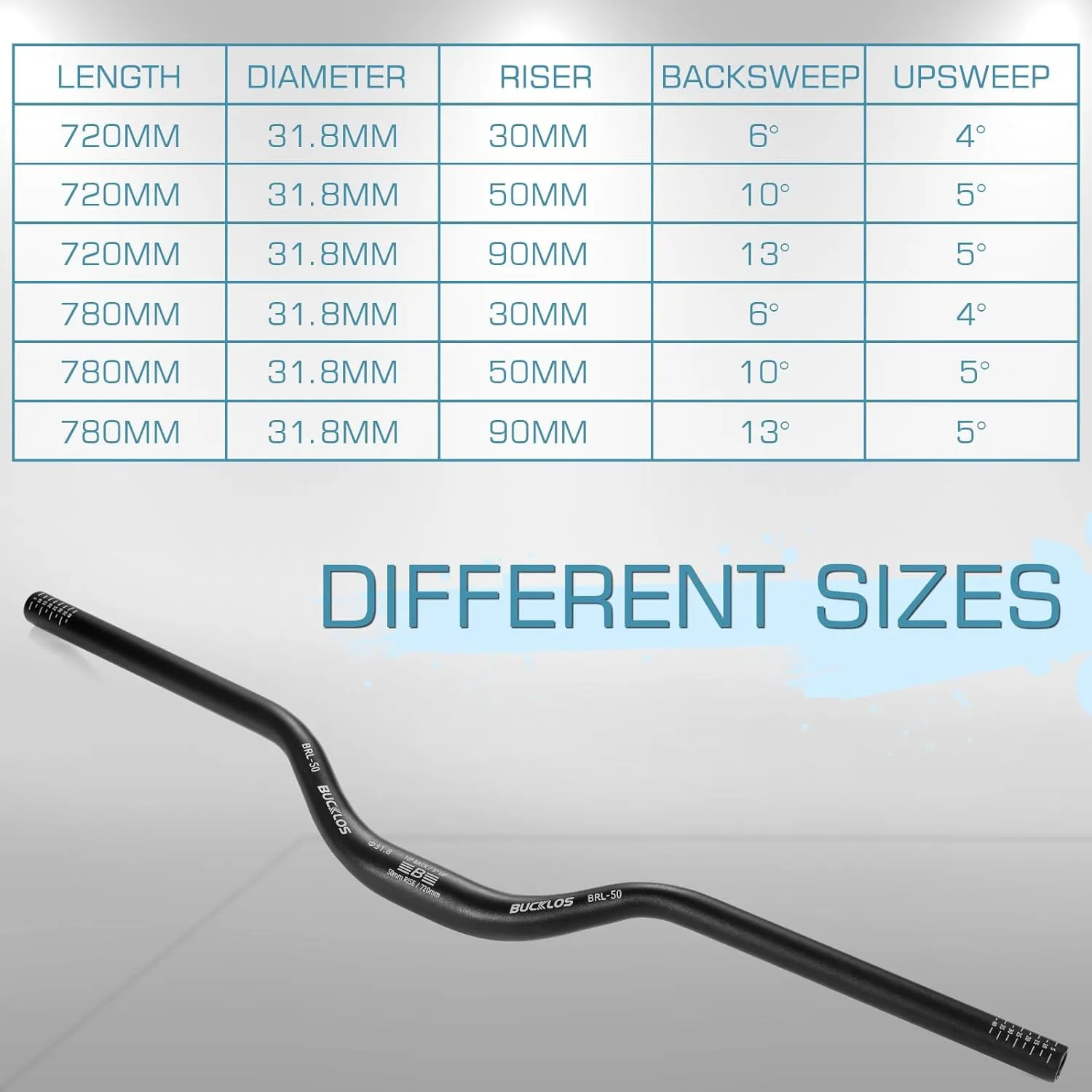BUCKLOS Mountain Bike MTB Handlebars 25.4/31.8mm - 20/30/50/90/100/120/160mm Rise Aluminum Alloy Handlebar - 720/780mm Extra Long Bicycle Riser HandleBars for E-Bike Folding Bike Downhill Racing.