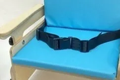 Pelvic belt