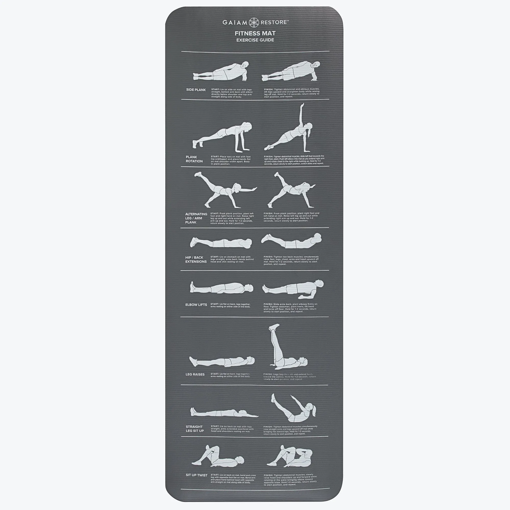 Restore Self-Guided Kit